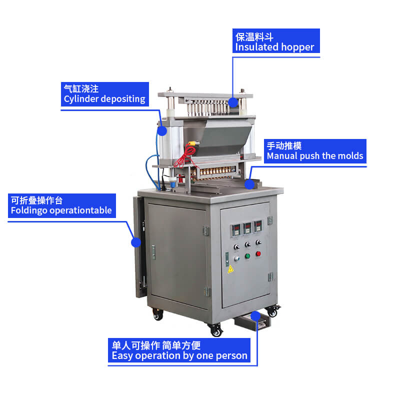 20/20s Servo Lab Candy Depositor Machine