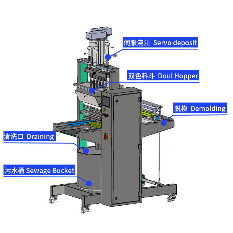 30 Servo Lab Candy Depositor Machine