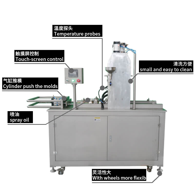 40/40S Servo Small Candy Depositor Machine